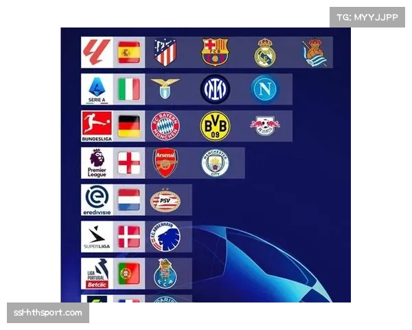 欧冠十六强对阵初显雏形，附加赛胜者将遭遇直通球队